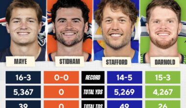 CBS throwing some shade here 🤣