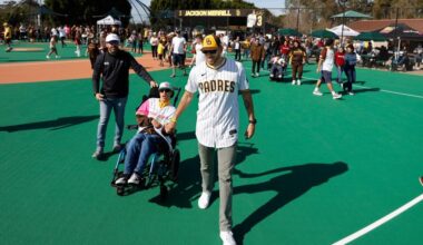 [Acee] Padres’ Joe Musgrove ready to go with eye toward healthy season