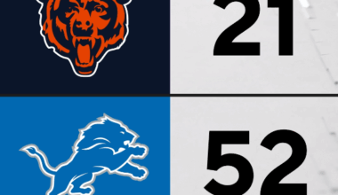 We Were the Only Team to Score 50+ This Season