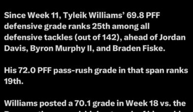 Ok… gotta give Tyleik some kudos