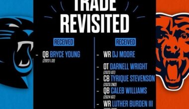 Take a break from your everyday and visit Bearvana.