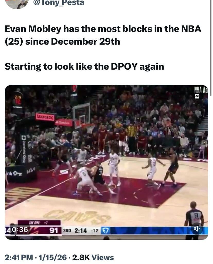 Mobley is averaging a career high in assists, blocks, and steals. In an otherwise mildly disappointing season, he hasn’t missed a beat defensively.