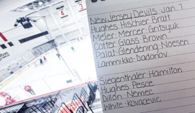 1/6 Practice Lines - Cotter taking regular reps. Nemec at his first full practice and taking regular reps with Dillon. Dadonov, Lammikko in green jerseys skating as extras. Kovacevic in a regular jersey also skating as an extra with White. Changes to the third and fourth lines only.