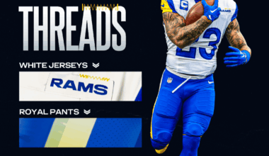NFC Championship Uniform - White & Royal