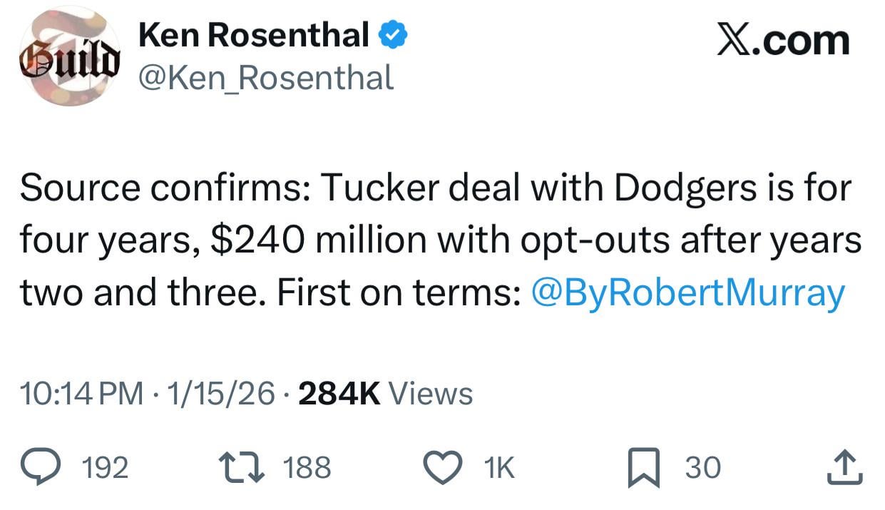 Acuña’s future price tag is skyrocketing.