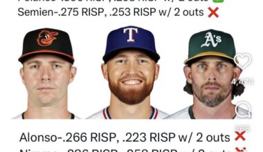 Hitting with RISP should improve in 26’