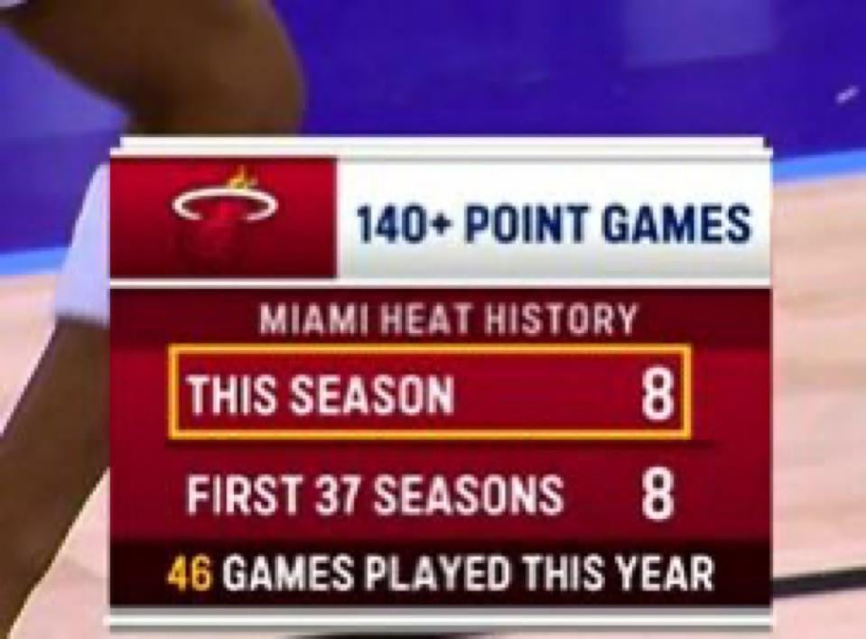 Despite the ups-and-downs this season.. this is a special accomplishment