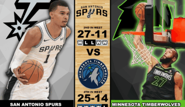 Spurs @ Wolves 1/11/26 6:00 CT