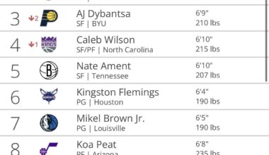 Tankathon spin after every L numero cuatro