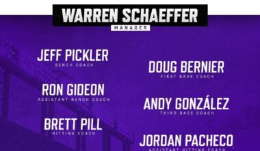 Rockies have finalized their field staff for 2026!