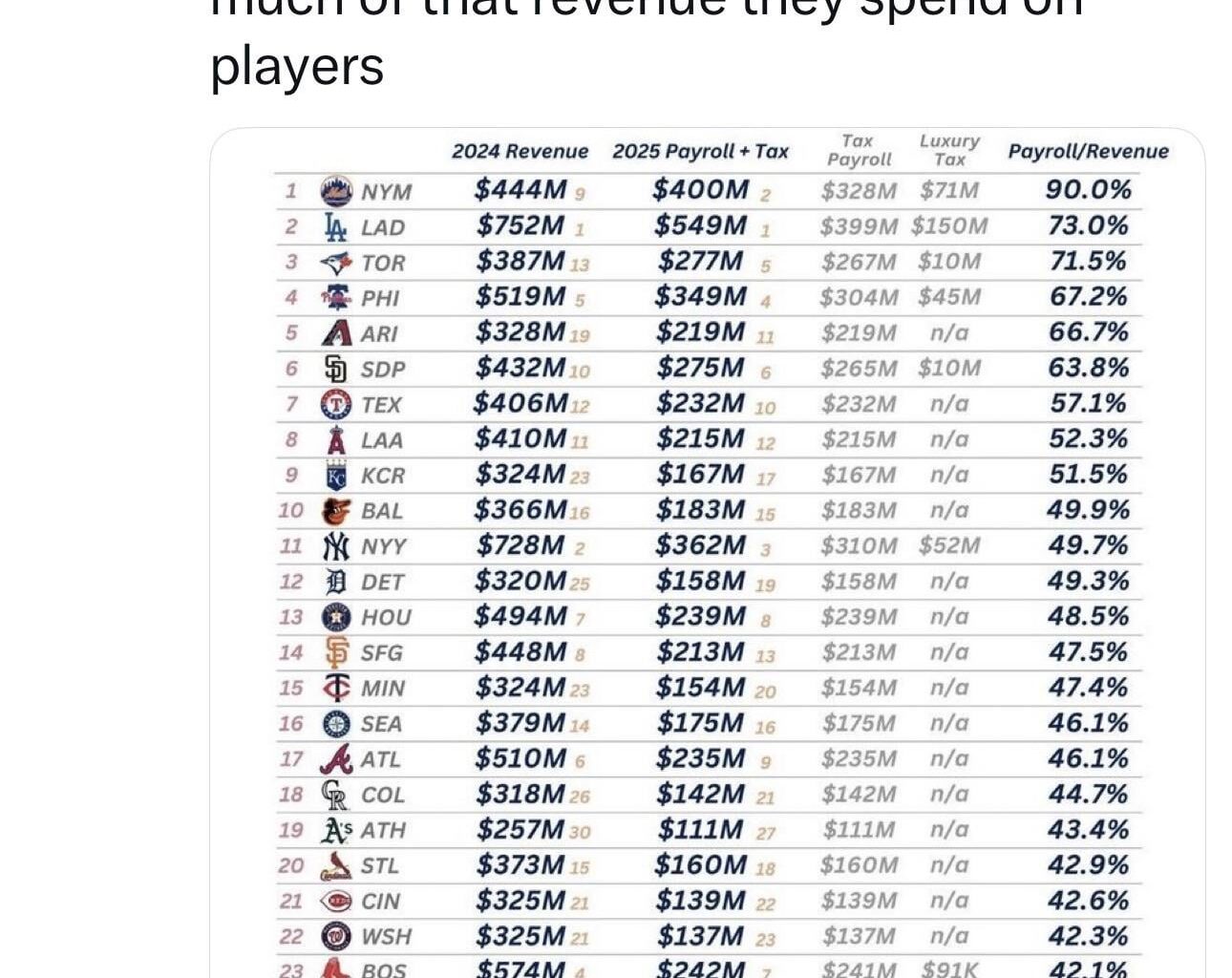 The Math of the Fleece (Joon Lee)