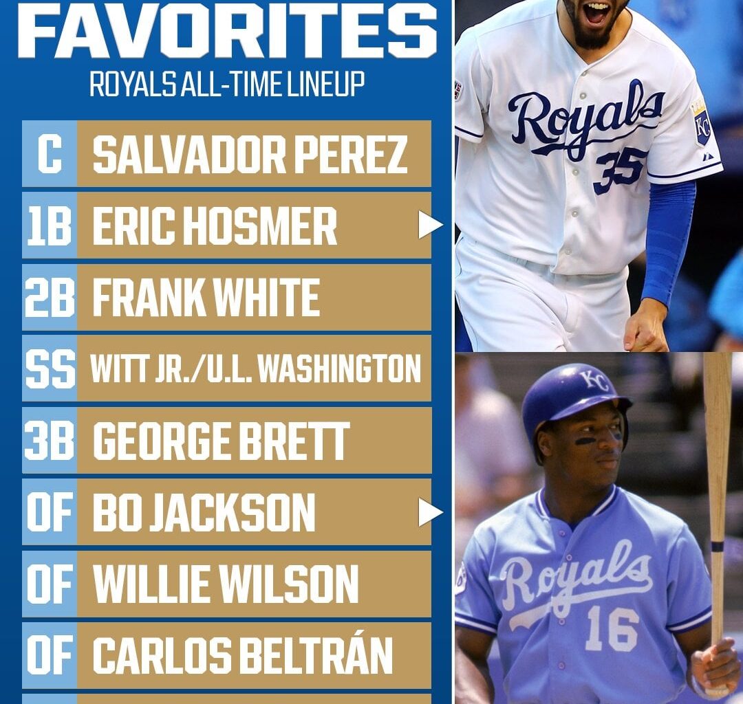 MLB Network's Royals Franchise Favorites