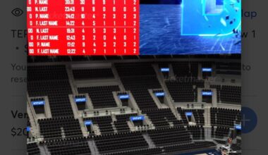 2x Lakers Clippers tickets tonight + parking terr11 row 1 $250