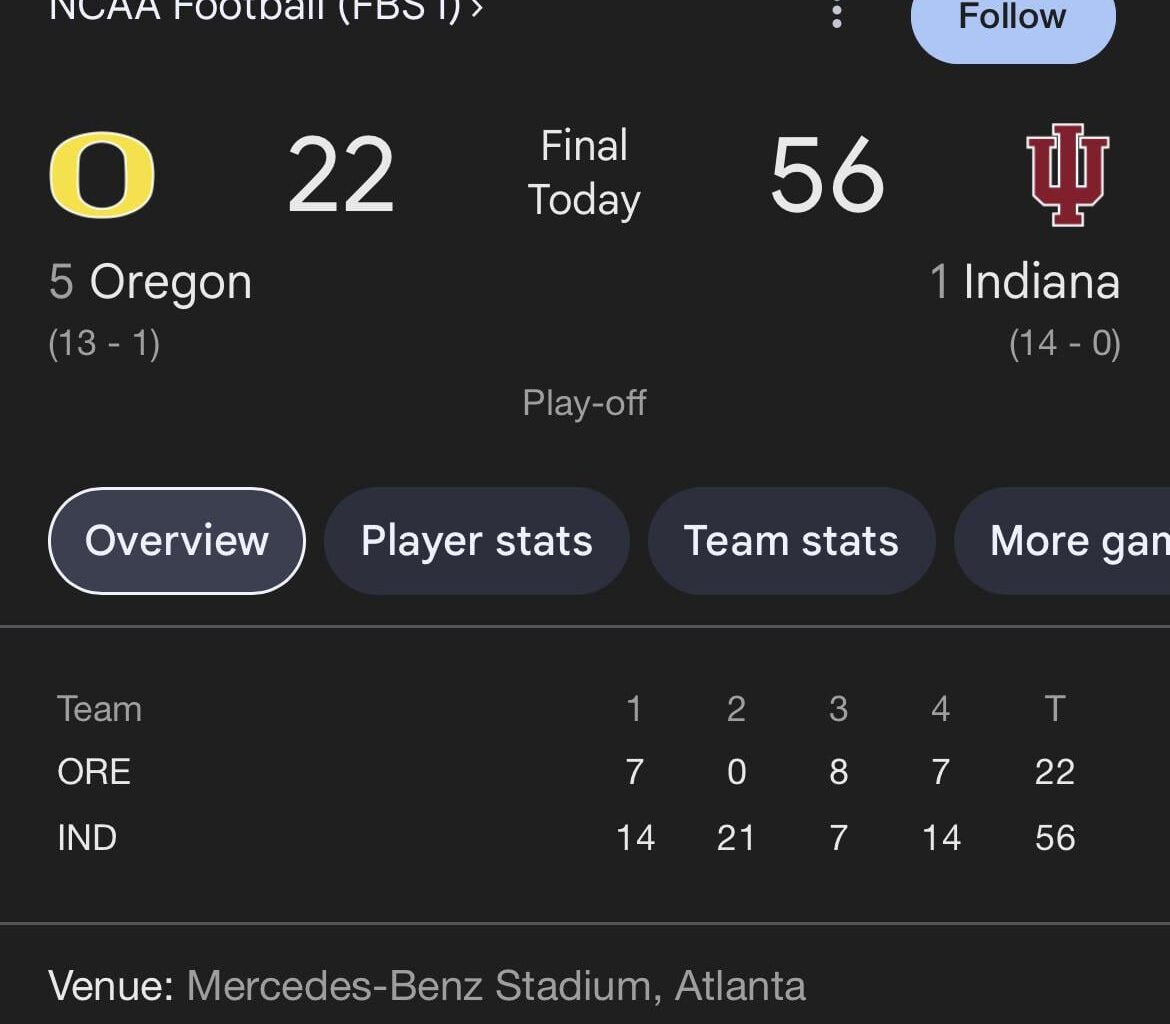 The only playoff game being won in Mercedes-Benz stadium this season