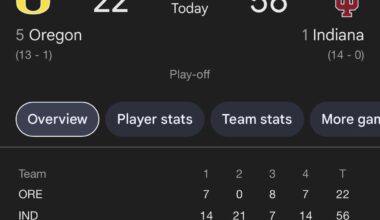 The only playoff game being won in Mercedes-Benz stadium this season