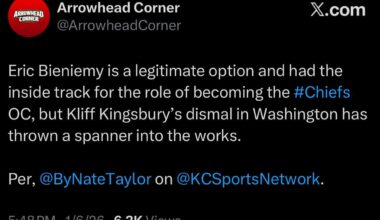 [Arrowhead Corner] Eric Bieniemy is a legitimate option and had the inside track for the role of becoming the #Chiefs OC, but Kliff Kingsbury’s dismal in Washington has thrown a spanner into the works. Per, @ByNateTaylor on @KCSportsNetwork.