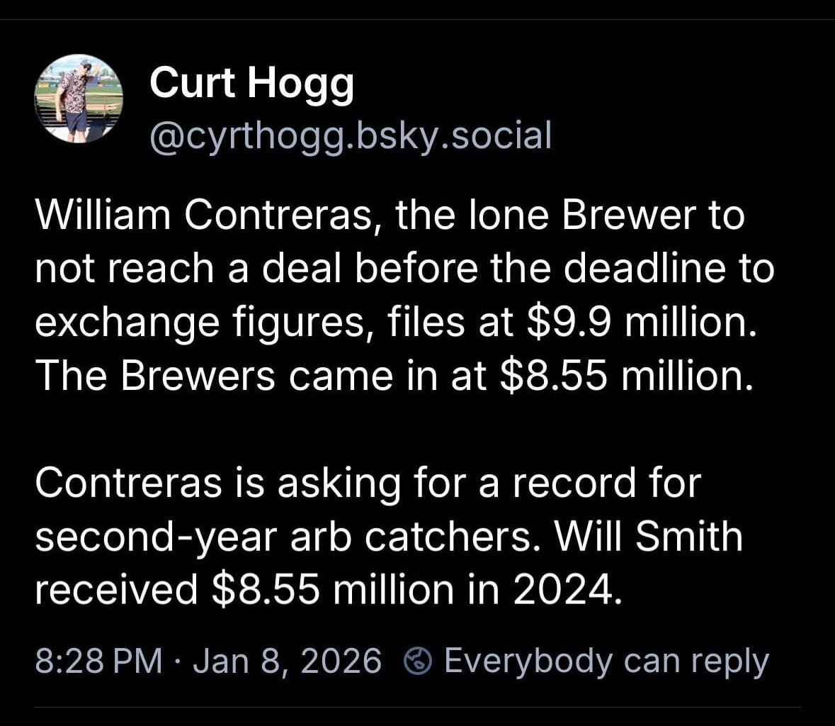 William Contreras, the lone Brewer to not reach a deal before the deadline[Curt Hogg]