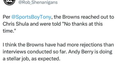 As poverty as it gets