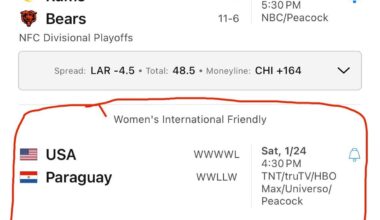 Which one of you buttheads did this?