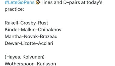 Penguins lines at practice today. Apparently kindel and malkin were taking turns at 2C and left wing.