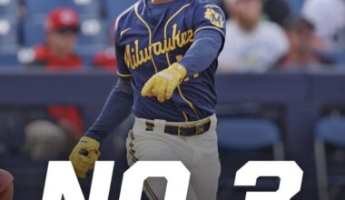 Jesus Made is the #3 prospect in all of baseball per MLB Pipeline