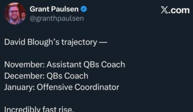 David Blough's trajectory