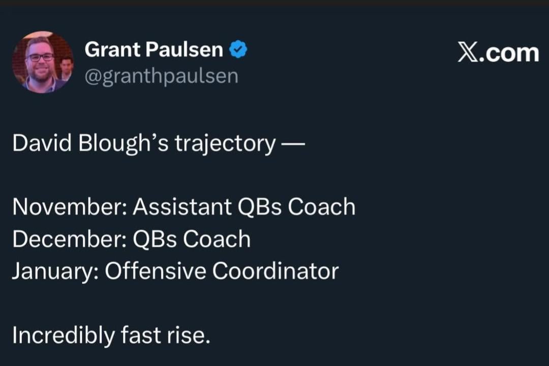 David Blough's trajectory