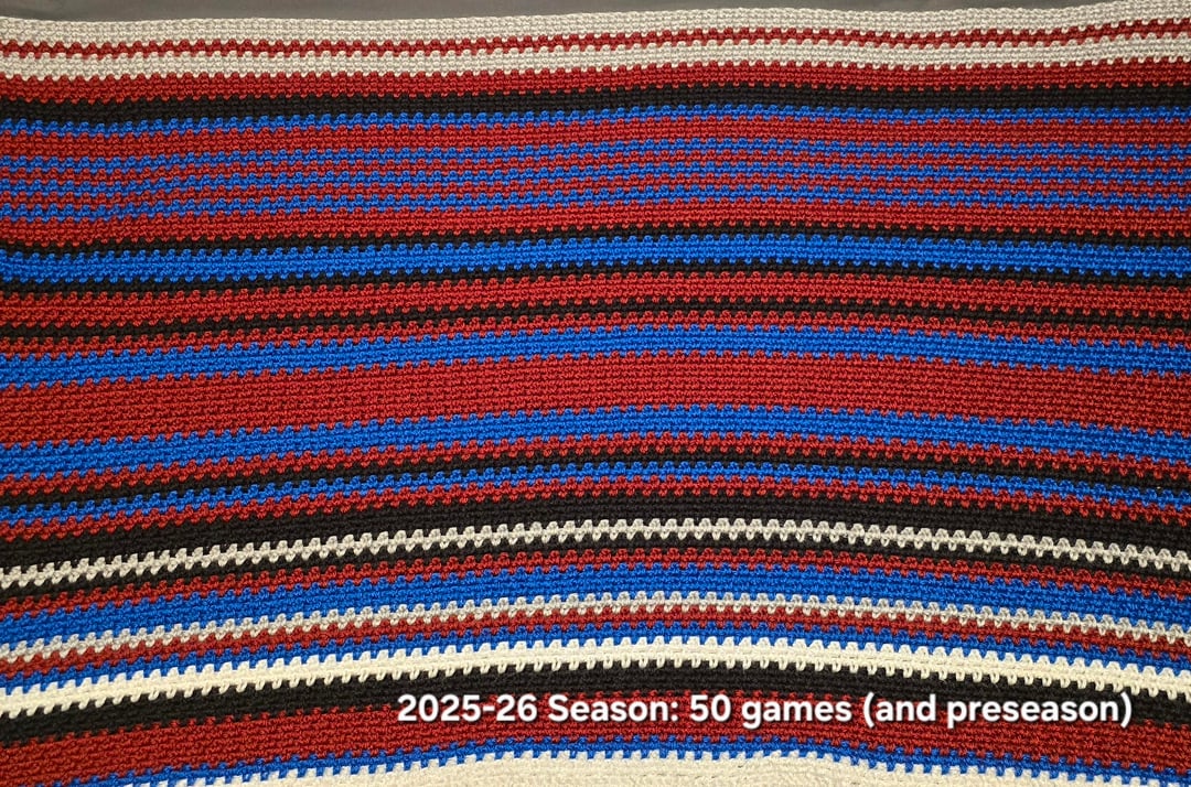Crochet Visualization of the First 50 Games (and Preseason): The Suddenly Gray Edition