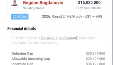 would it be a good trade for us?