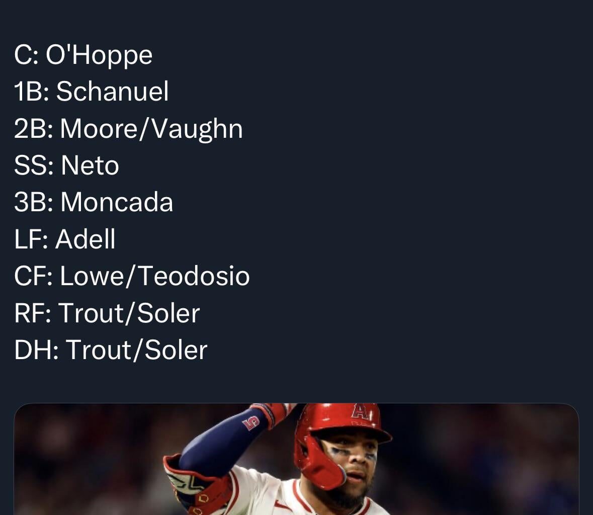 Angels current lineup for 2026