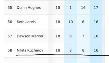 Kucherov’s absolute heater