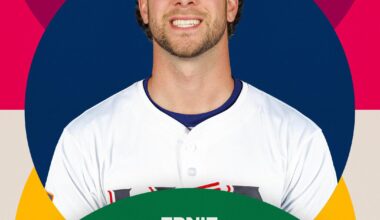 Ernie Clement will join Team USA in the World Baseball Classic !