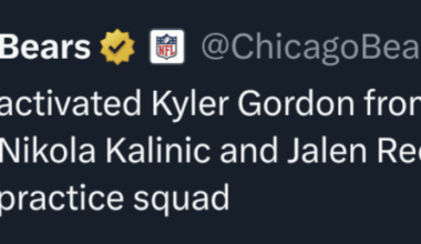 [Bears] We have activated Kyler Gordon from IR and elevated Nikola Kalinic and Jalen Reeves-Maybin from the practice squad