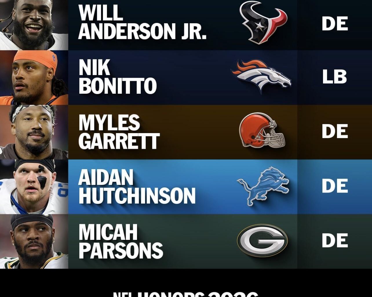 Burns got robbed again !