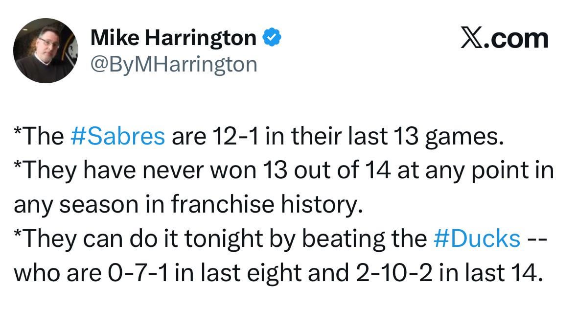 Sabres have can win 13 of 14 games in franchise history for the first time tonight