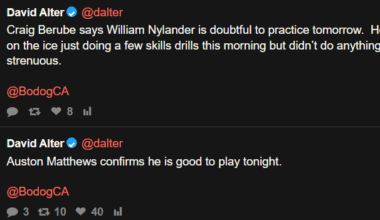 [Alter] Craig Berube says William Nylander is doubtful to practice tomorrow. He was on the ice just doing a few skills drills this morning but didn’t do anything strenuous. Auston Matthews confirms he is good to play tonight.