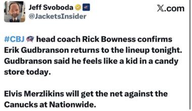 Erik Gudbranson Returns Tonight