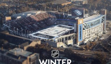 The 2027 Winter Classic is coming to Utah