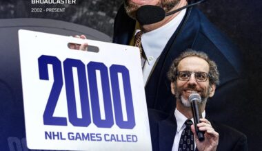 Dave Mishkin is calling his 2,000th NHL game tonight!