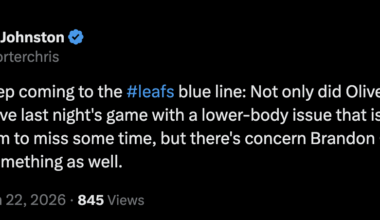 [Johnston] The hits keep coming to the Leafs blue line: Not only did Oliver Ekman-Larsson leave last night's game with a lower-body issue that is expected to cause him to miss some time, but there's concern Brandon Carlo tweaked something as well.
