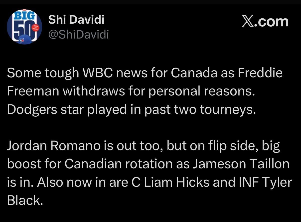 [Davidi] Some tough WBC news for Canada as Freddie Freeman withdraws for personal reasons. Dodgers star played in past two tourneys. Jordan Romano is out too, but on flip side, big boost for Canadian rotation as Jameson Taillon is in. Also now in are C Liam Hicks and INF Tyler Black.