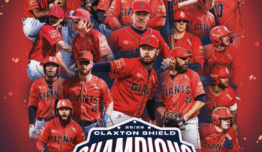 Let's show some Giants love! The Adelaide Giants just won the 2025-26 ABL championship.