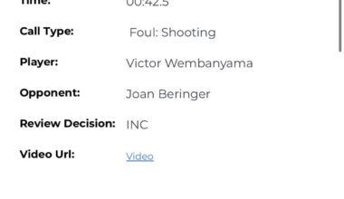 Let’s celebrate - we won the L2M report!