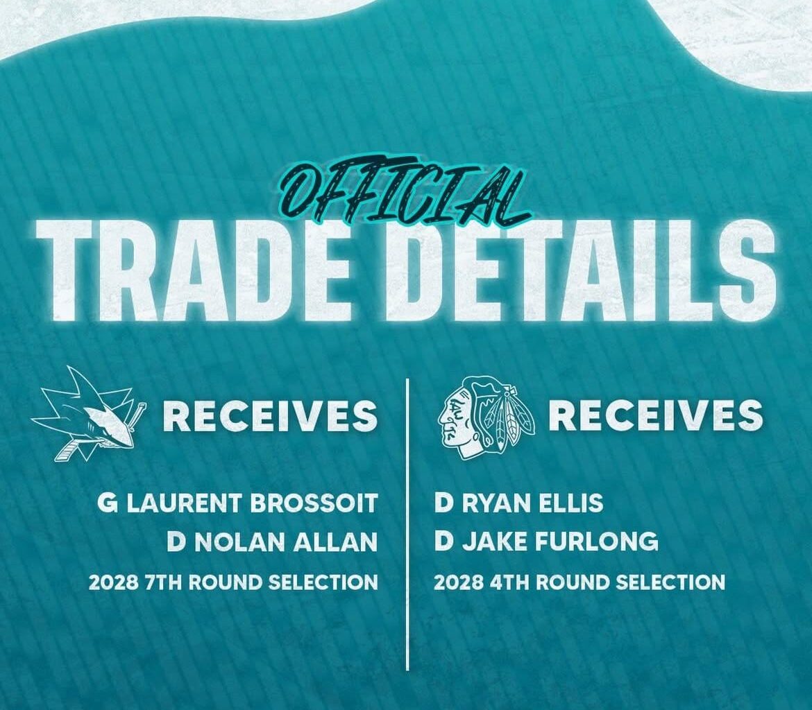 Laurent Brossoit makes his way to the San Jose Sharks, possibly opening up a chance for a match up against his former team