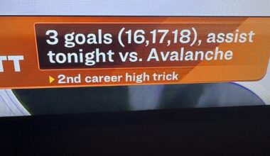 What’s a High Trick?