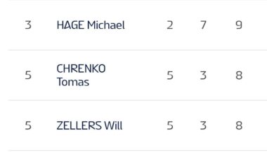 Parekh>Mckenna confirmed