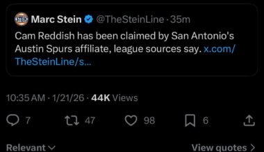 Reddish to the SD Clips