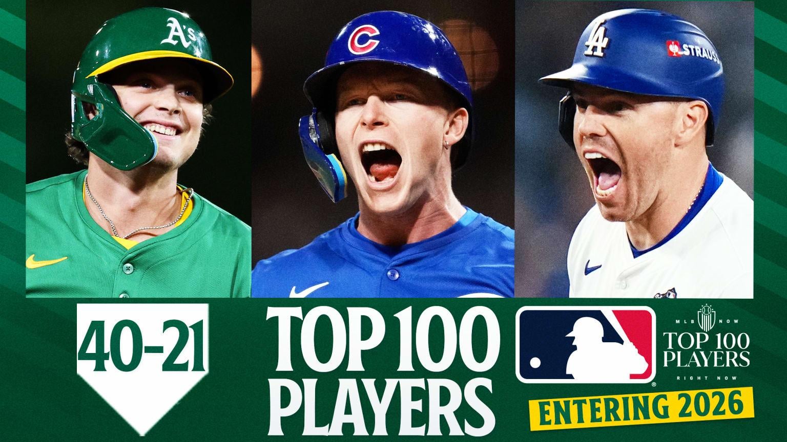THEY RANKED KYLE TUCKER (#21) ABOVE YORDAN (#28)😡😡😡 and Hunter Brown is at #30, above of Alex Bregman at #35 on MLB's Top 100 Players for 2026 list