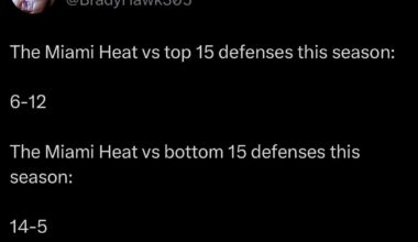 Interesting stats from Brady