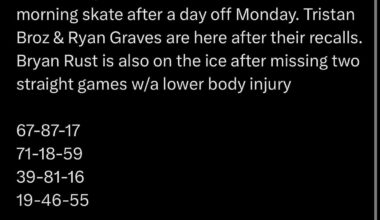 Rust practicing with usual line